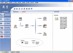 【企業資源管理ERP】價格、產品供應,企業資源管理ERP廠家批發-1024商務網
