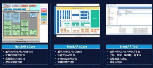 車企廣建 朋友圈 自動駕駛和sdv成發(fā)力重點(diǎn)