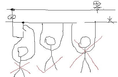 站在干凳子上兩手摸斷了的火線 測(cè)電筆測(cè)火線有電 會(huì)觸電嗎