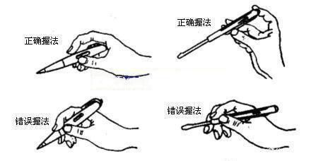 火線零線接反對電器有影響嗎